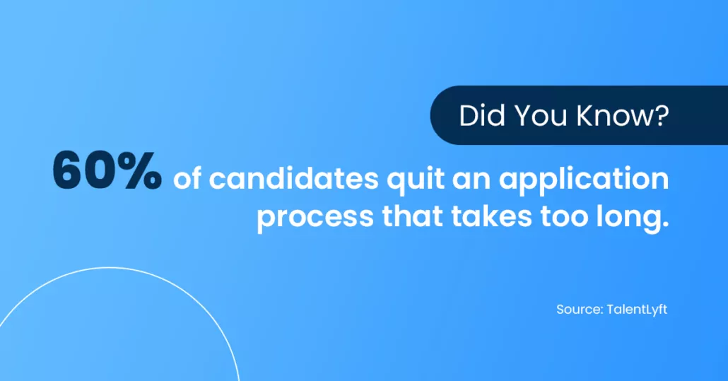 Candidate Recruitment Statistics