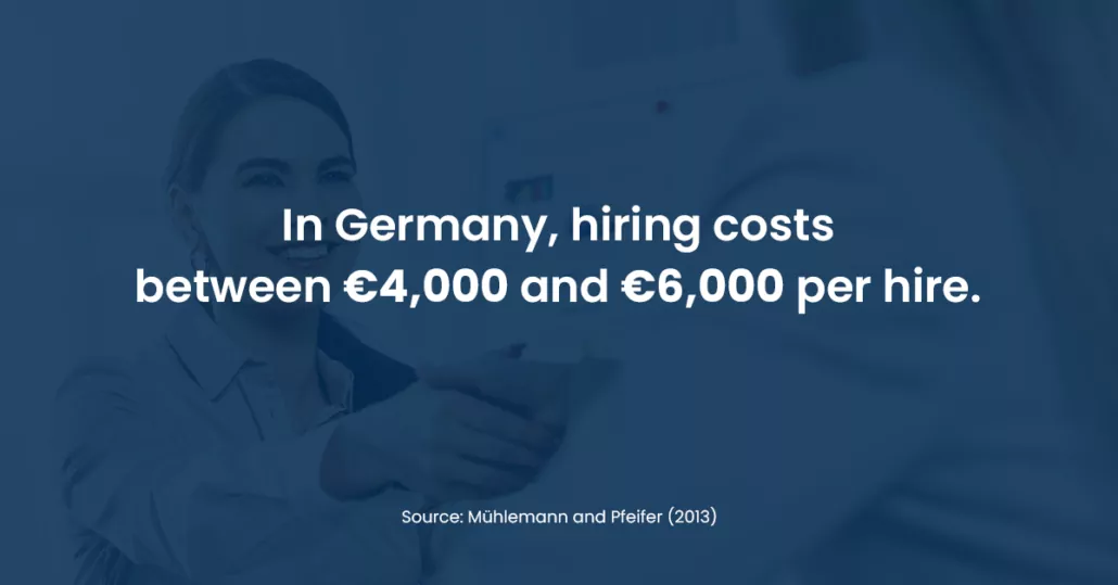 Cost of Recruitment in Germany