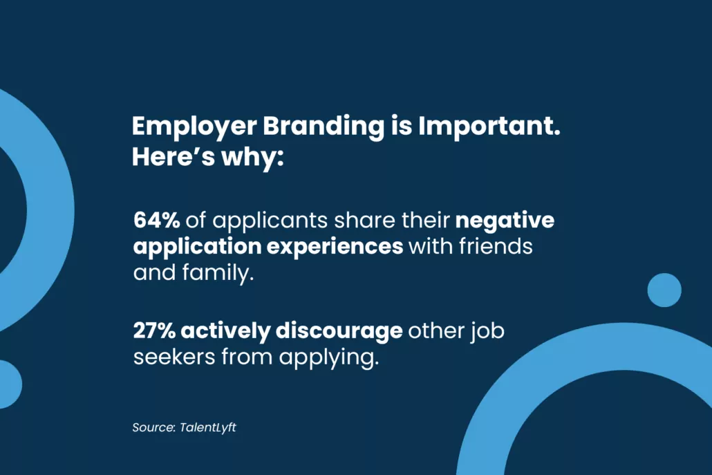 Importance of Employer Branding Statistics