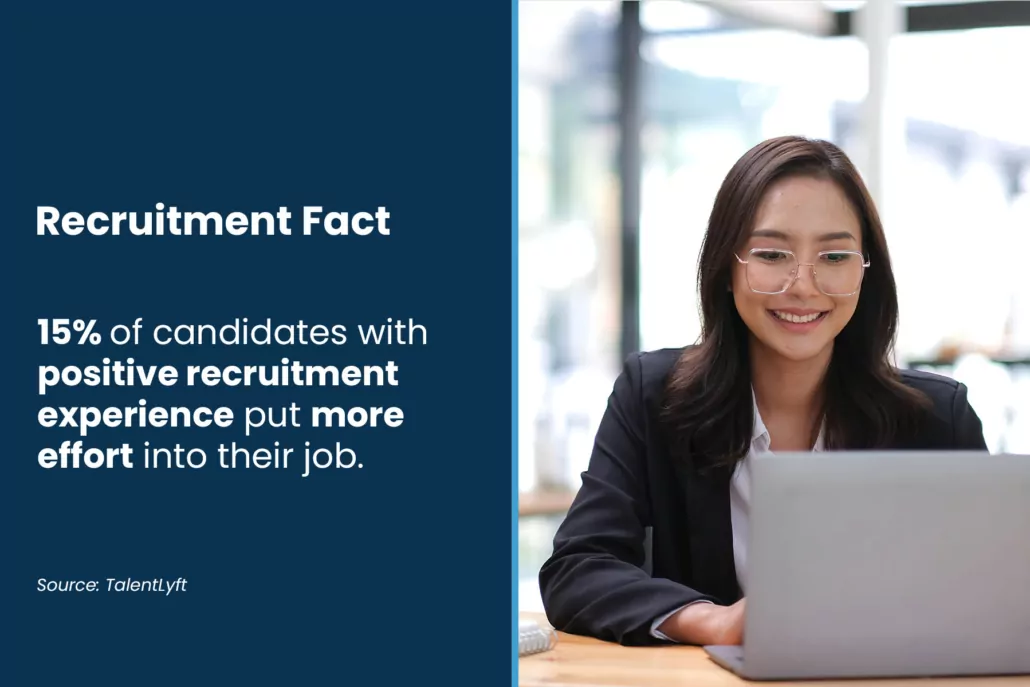 Recruitment Fact