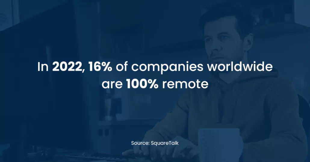 Remote Company Stats