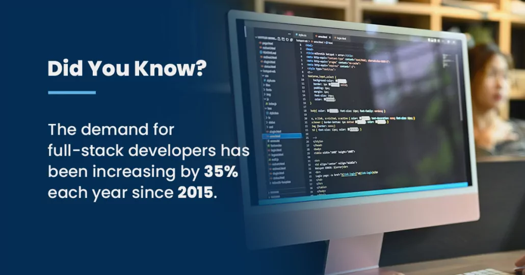 Rising Full Stack Developer Demand