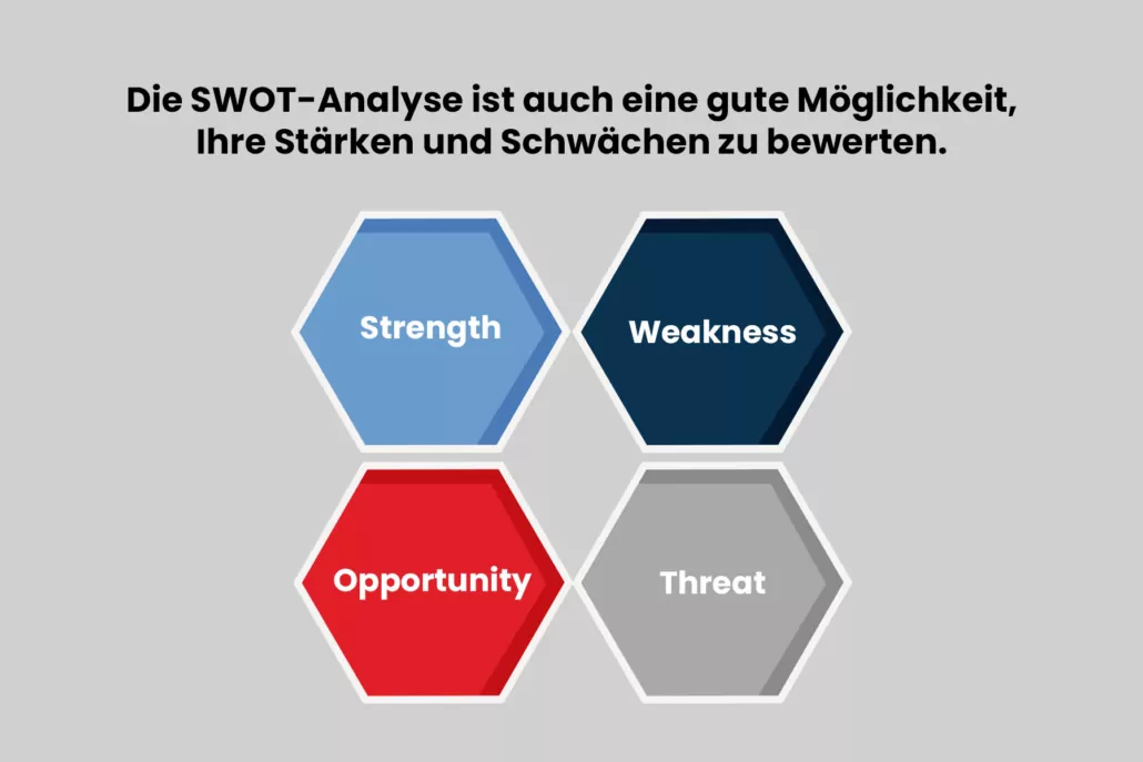 SWOT Analysis von Schwächen im Vorstellungsgespräch